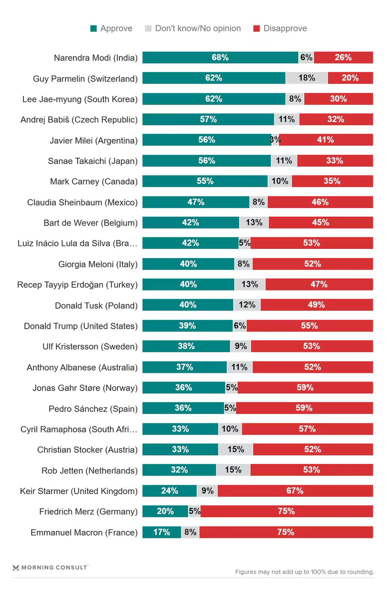 Shehzad Jai Hind (Chowkidar as per INC ecosystem) tweet media