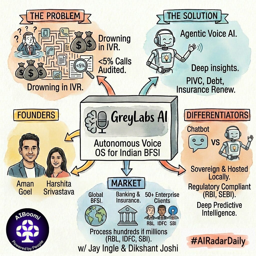 Avinash Raghava 🇮🇳 tweet media