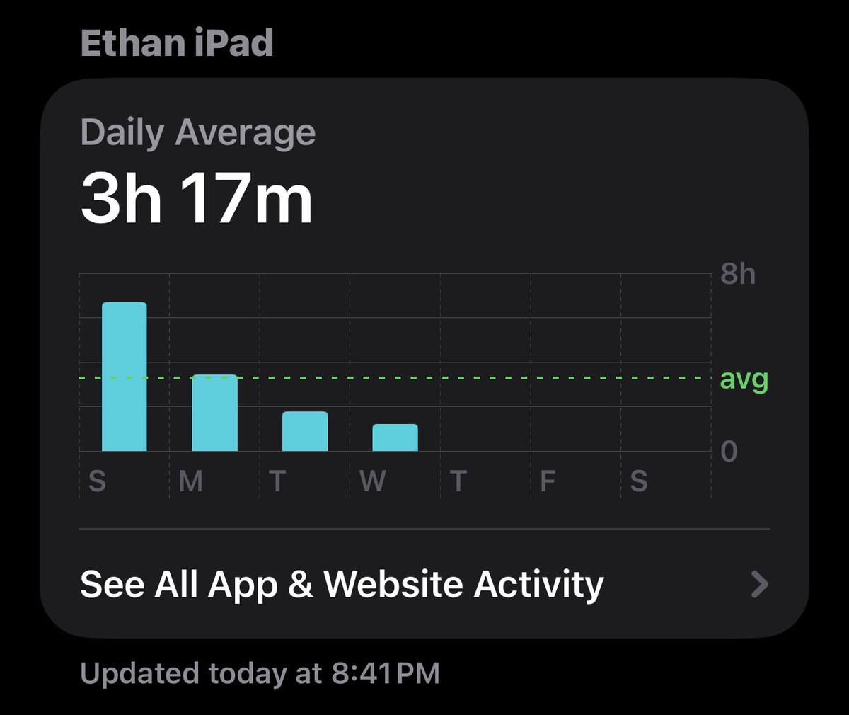 Daniel Wale tweet media