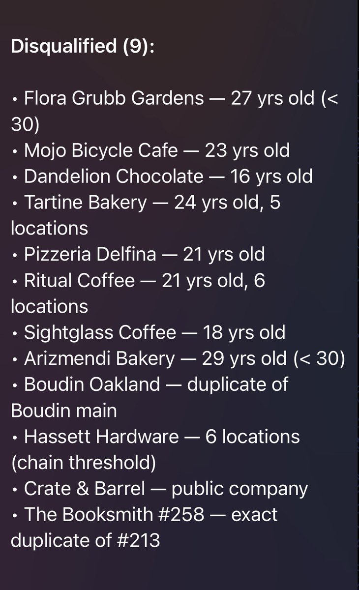 Andy Wergedal tweet media