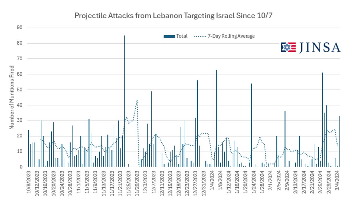 Geoff Sinclair tweet media