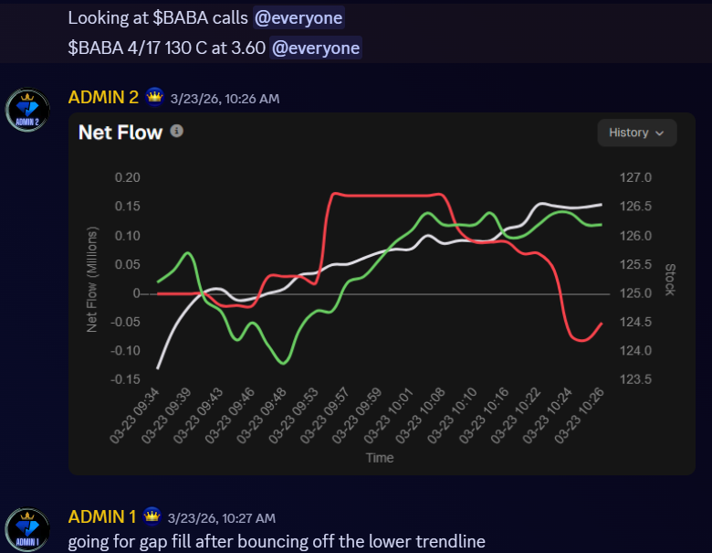Diamond Options💎 tweet media