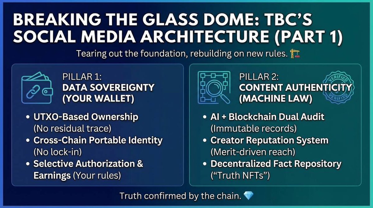Turingbitchain tweet media