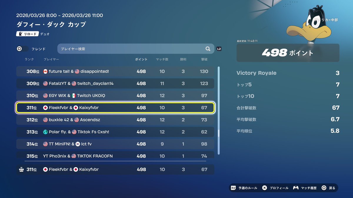 LYNX-T ふりーく tweet media