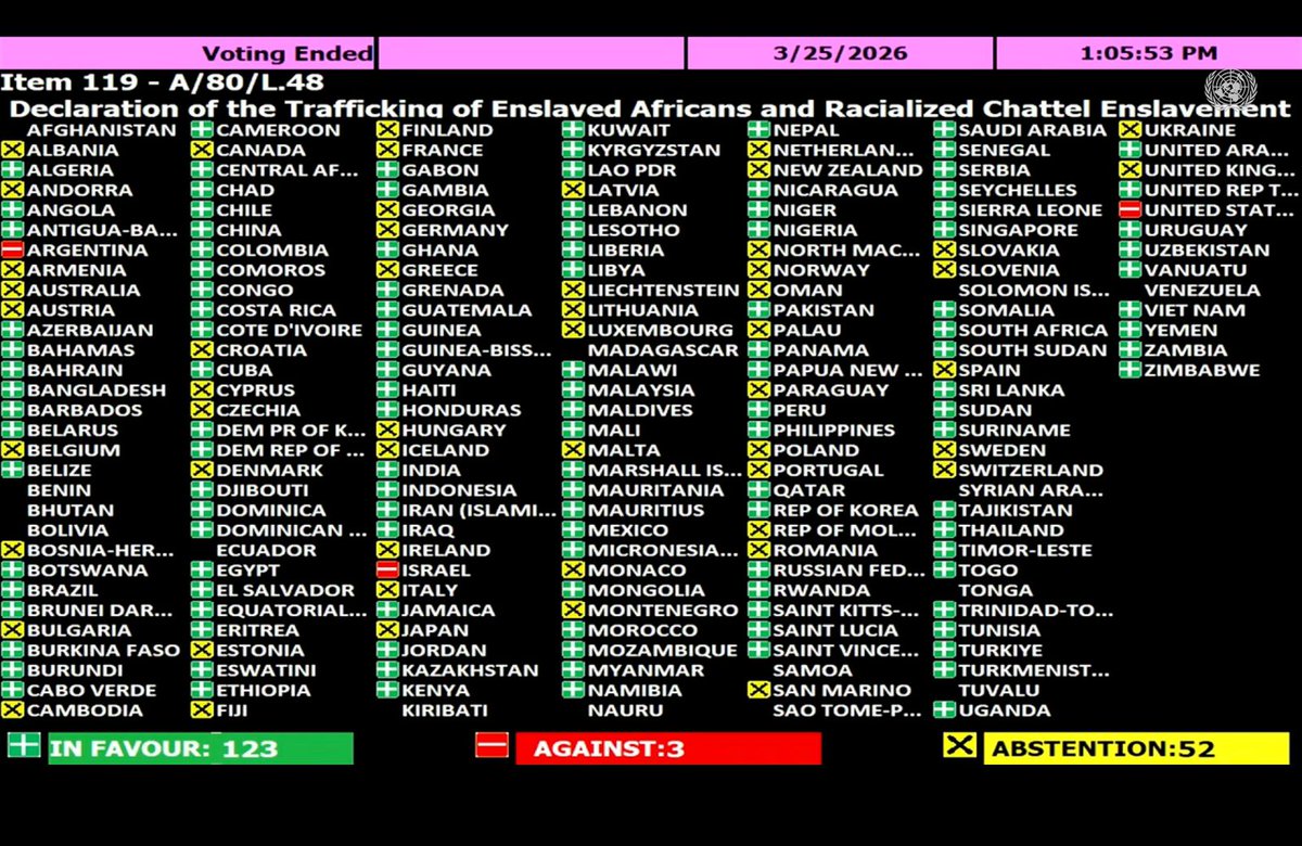 Gloria Rodriguez tweet media