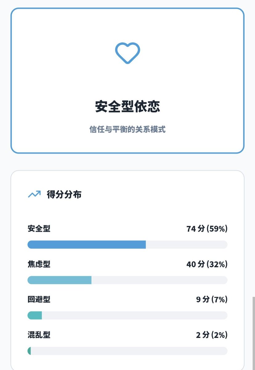 挣钱上三亚! tweet media