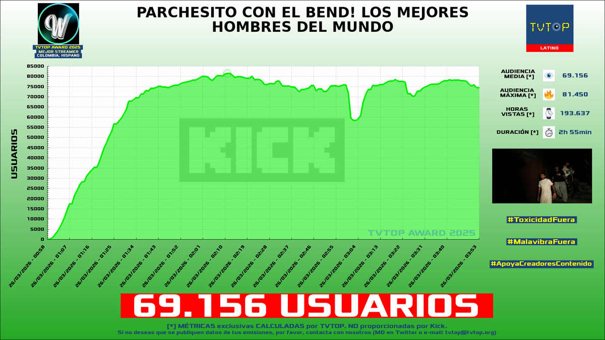 TVTOP España tweet media