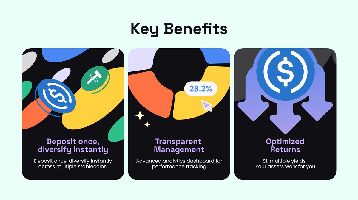 Found my new favorite style 😍