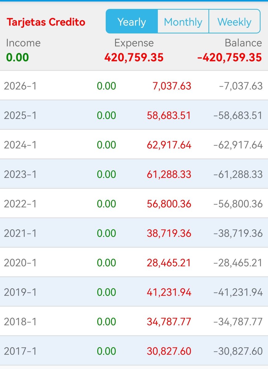 Mike ♻️ tweet media