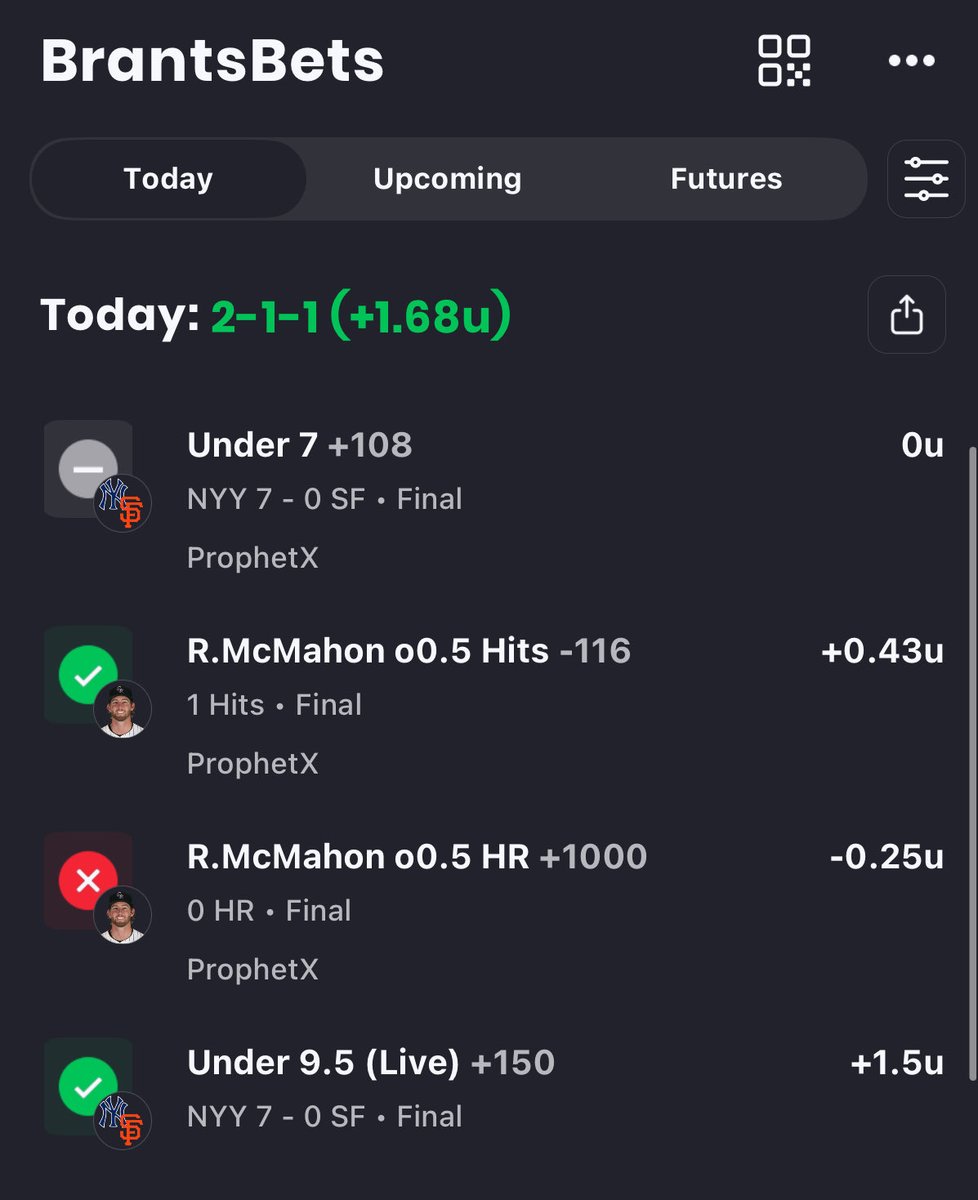 Brants Bets tweet media