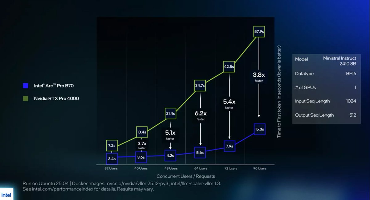 David Hendrickson tweet media