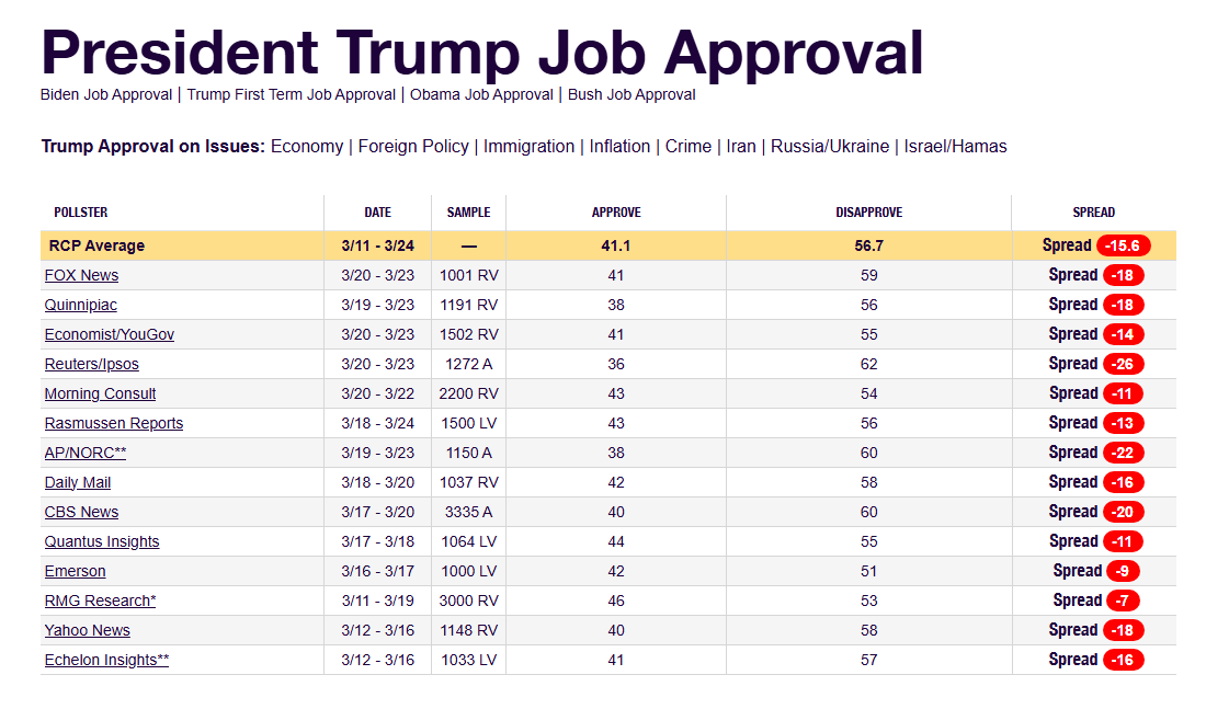 david D. tweet media