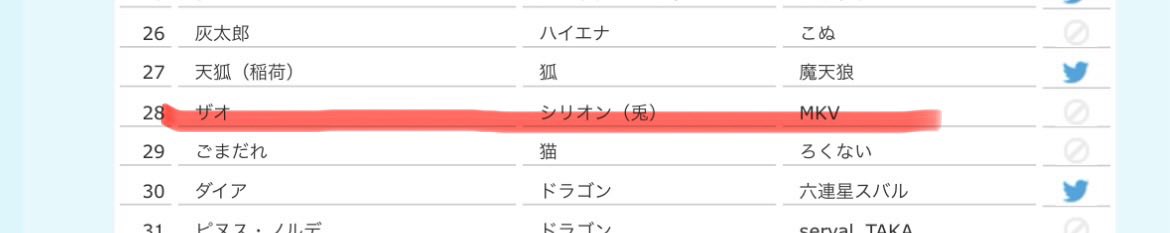 めかぶ/MKV@Next関けも tweet media