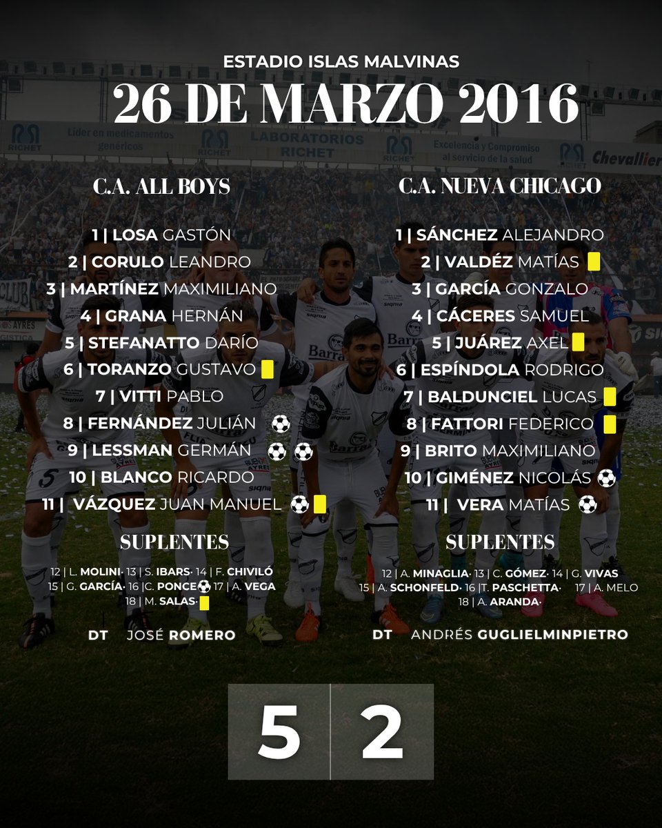 Club Atlético All Boys tweet media