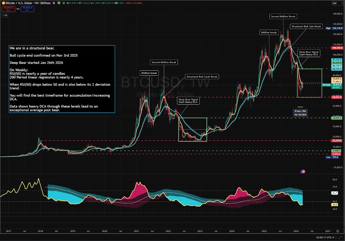 AngryBuhda tweet media