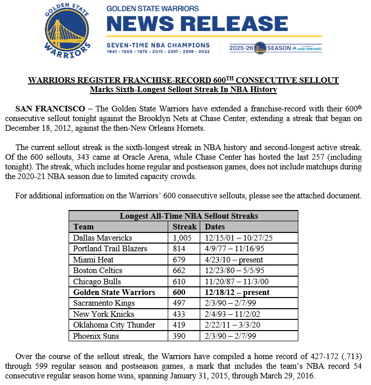 Warriors PR tweet media