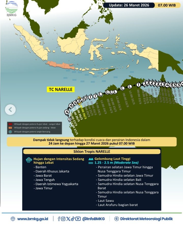 Georitmus 🇮🇩 tweet media
