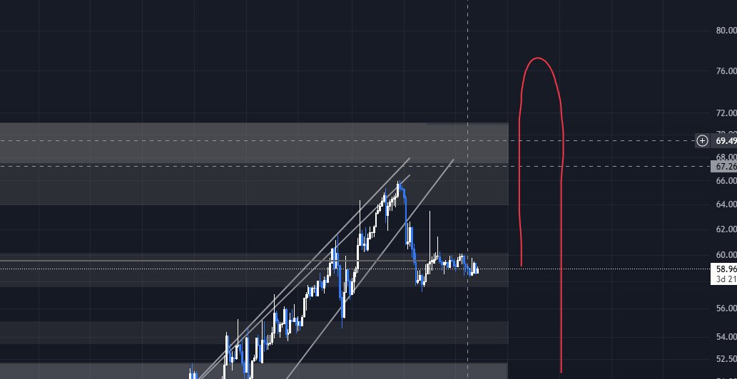Spartacus tweet media