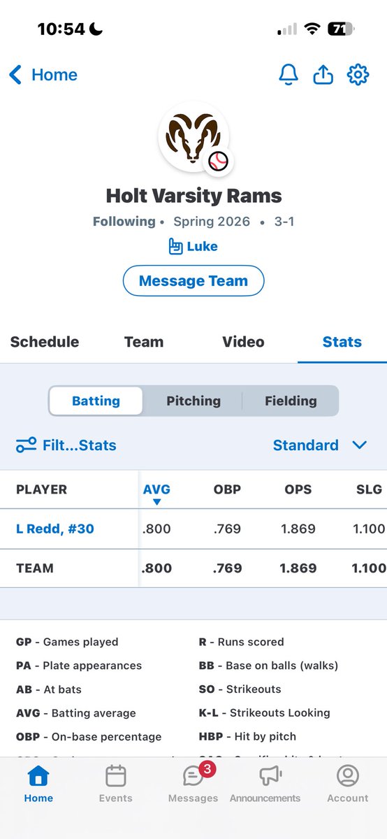 Luke redd tweet media