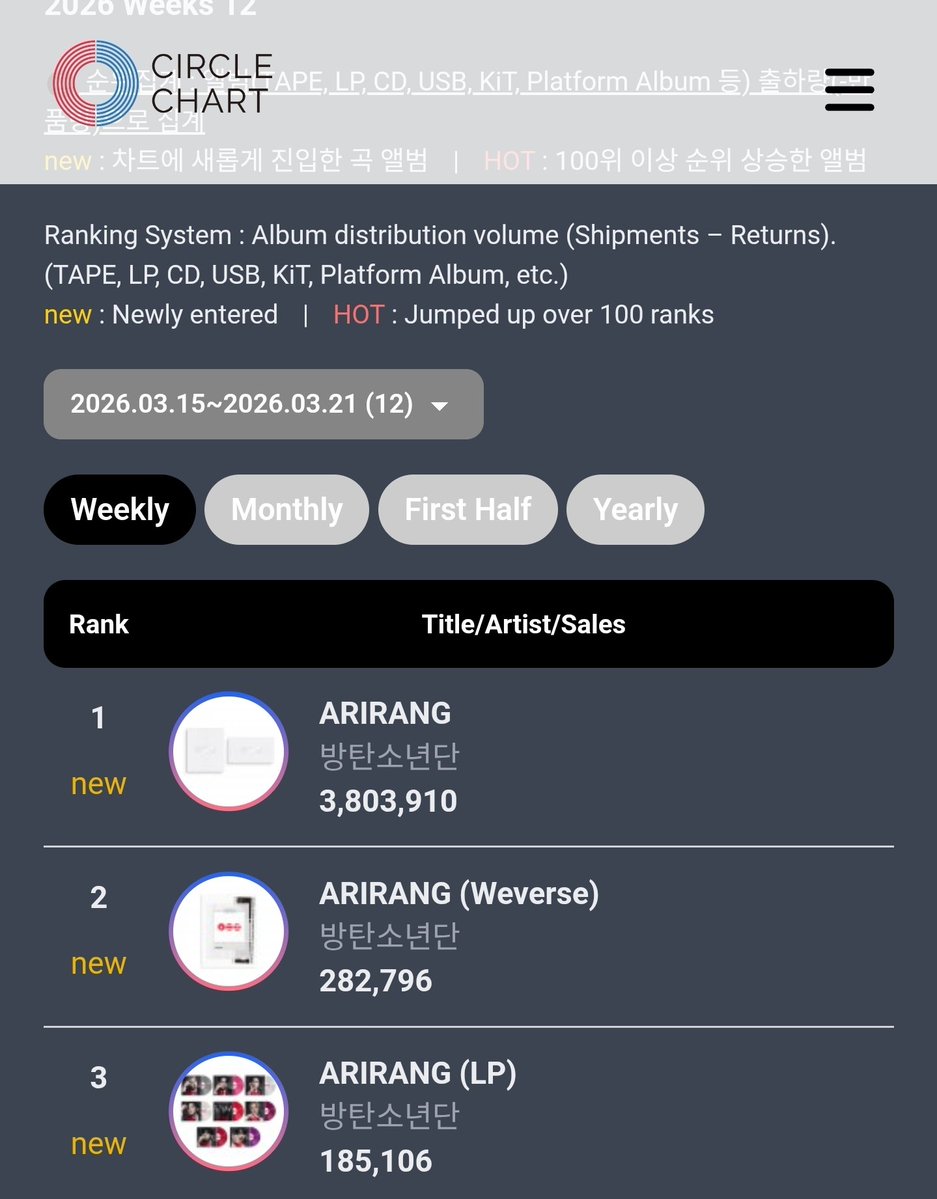 BTS Daily Chile⁷ tweet media