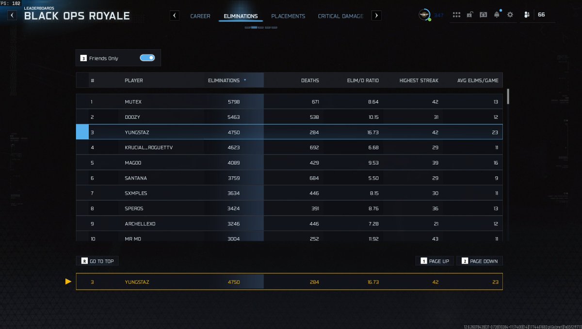 Yungstaz tweet media