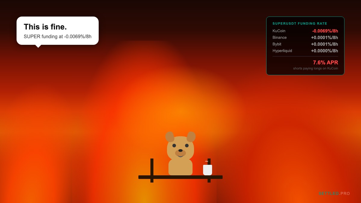 Settled. tweet media