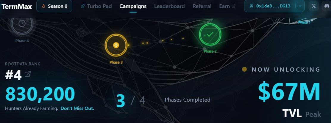 Amber Young🌊RIVER🐬TermMax tweet media