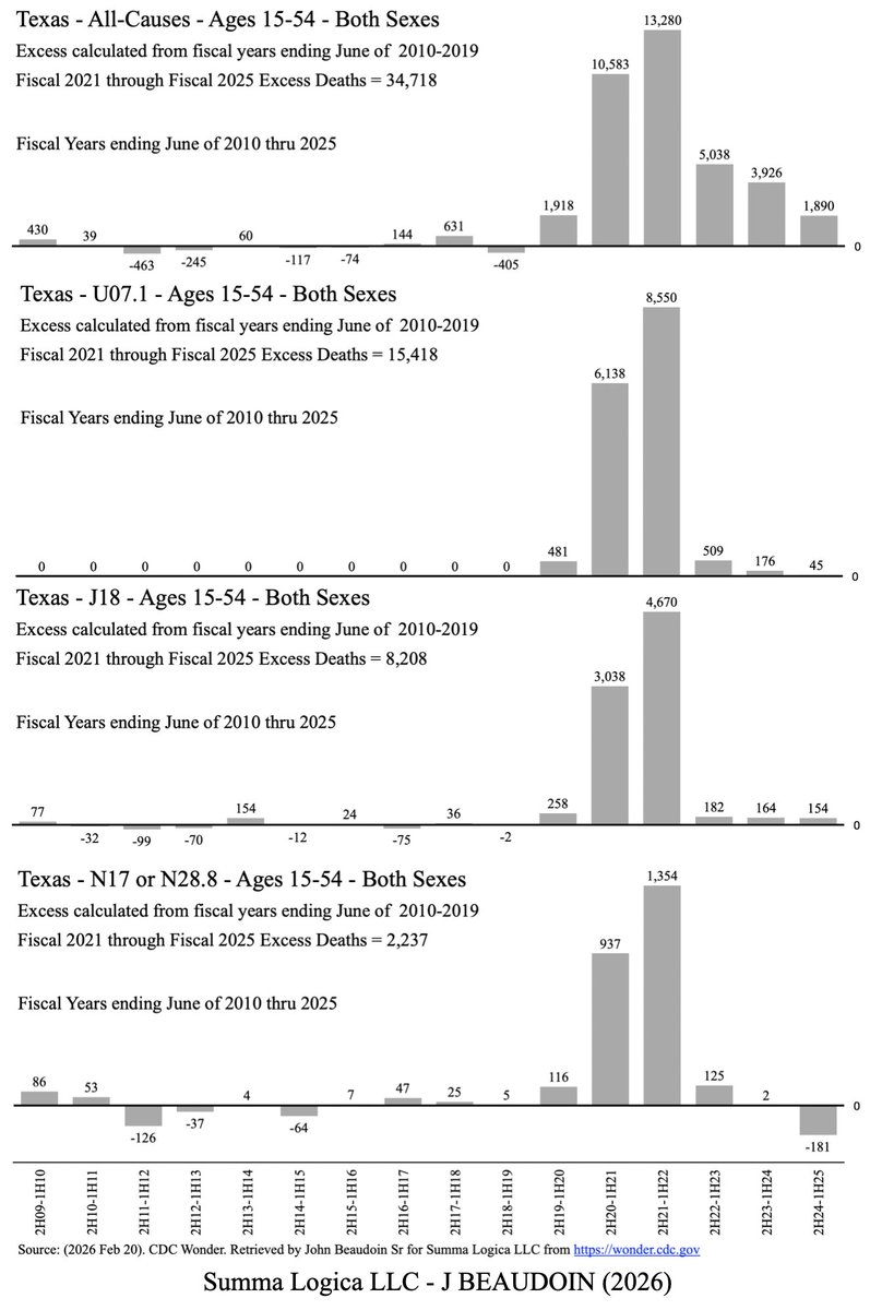 John Beaudoin, Sr., The Real CdC, The Last Boomer tweet media