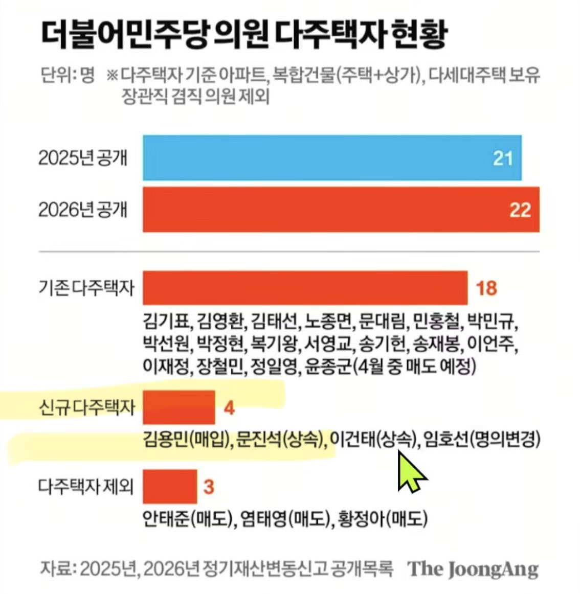 봄이왔섭 tweet media