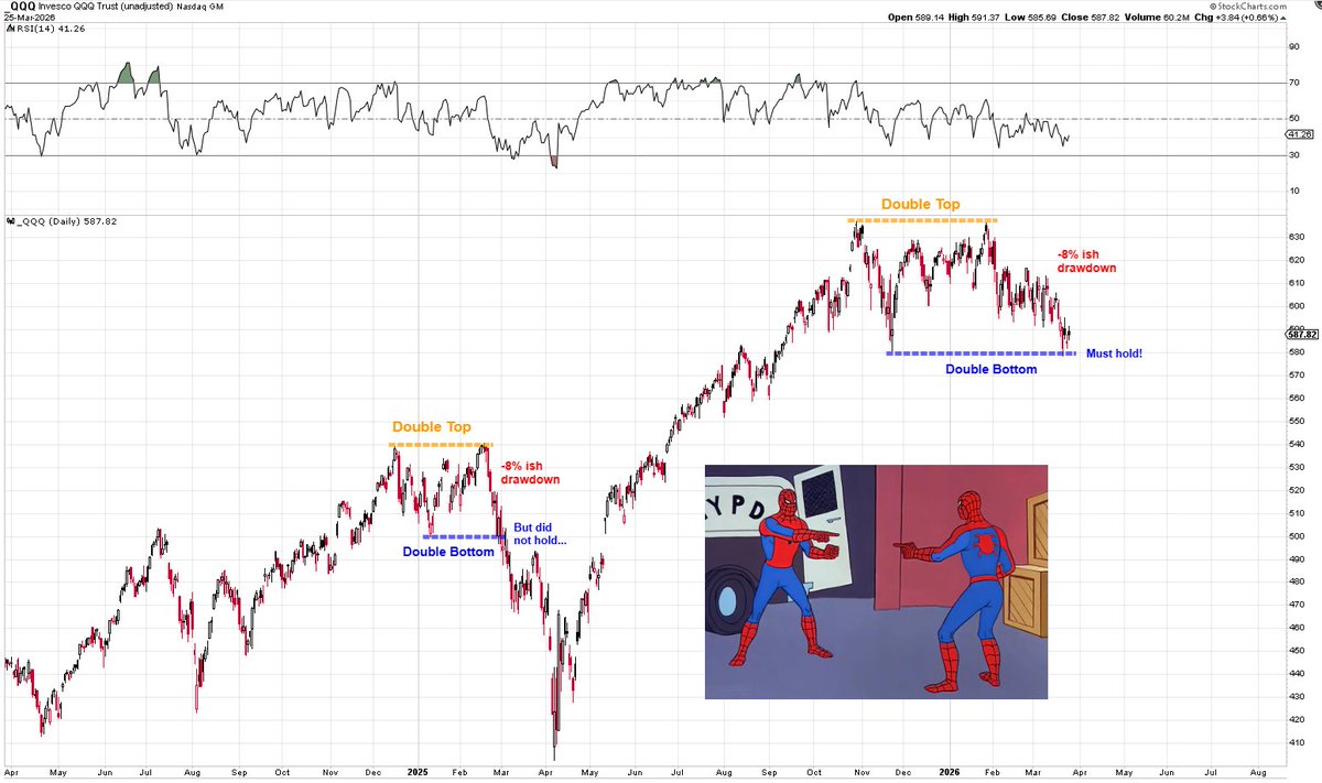 Heisenberg tweet media