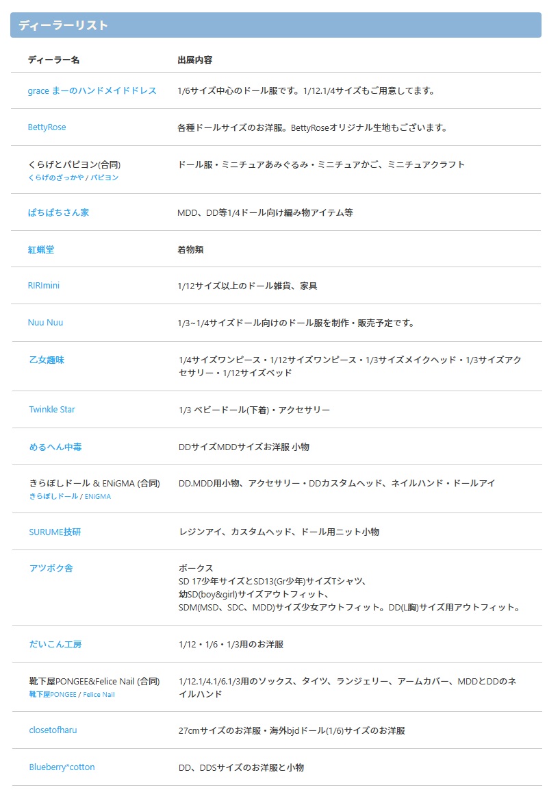 まんだらけ札幌店@ドール「ゆめおと案内人」 tweet media