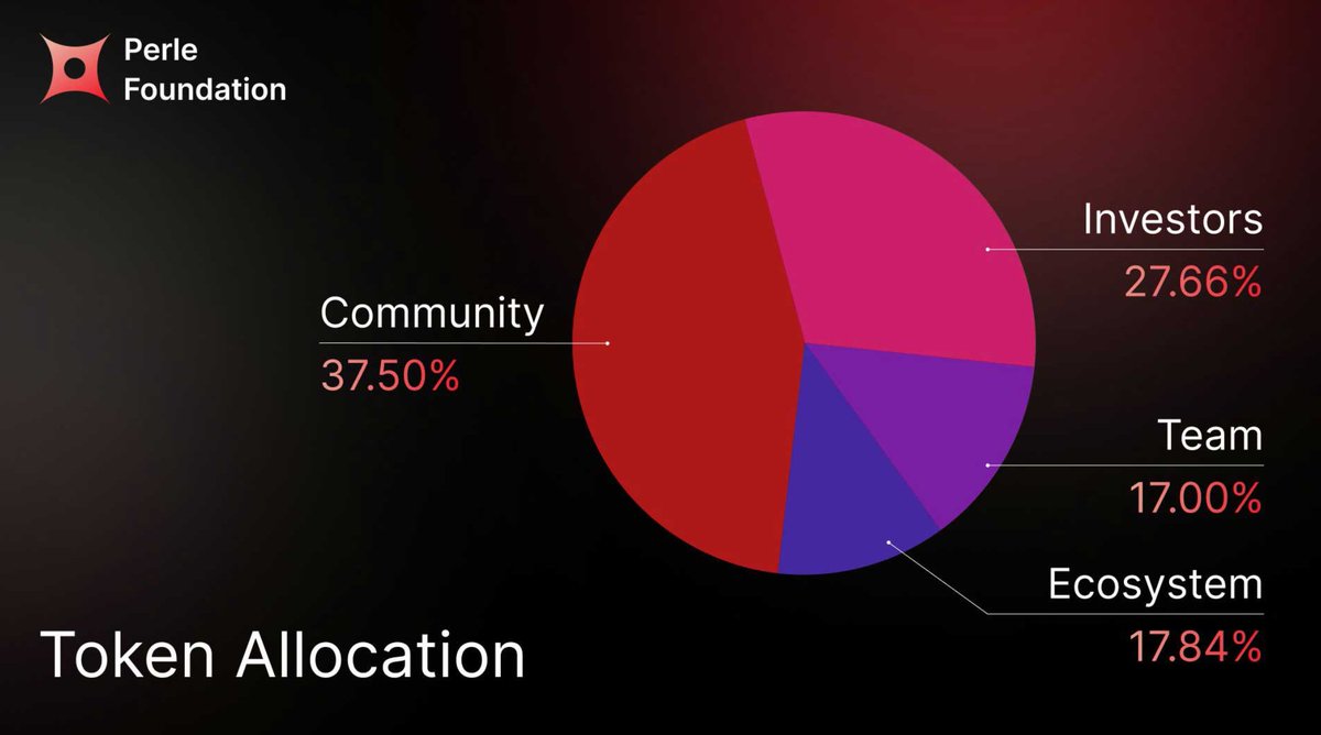 owasoliman11(🔆)(🔟/🔟)💢 tweet media