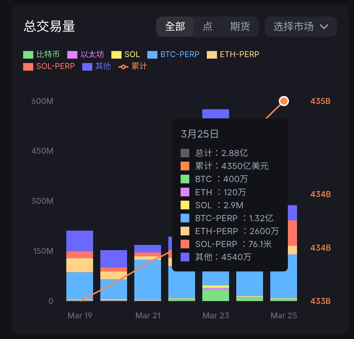 五河🎒BP tweet media