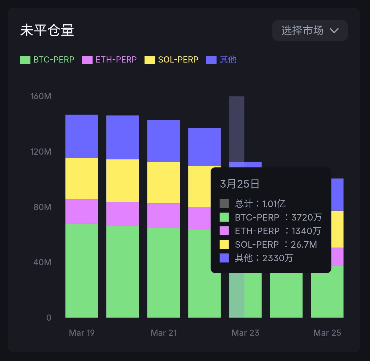 五河🎒BP tweet media