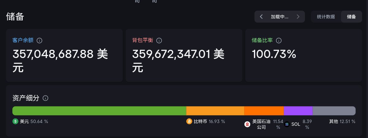 五河🎒BP tweet media