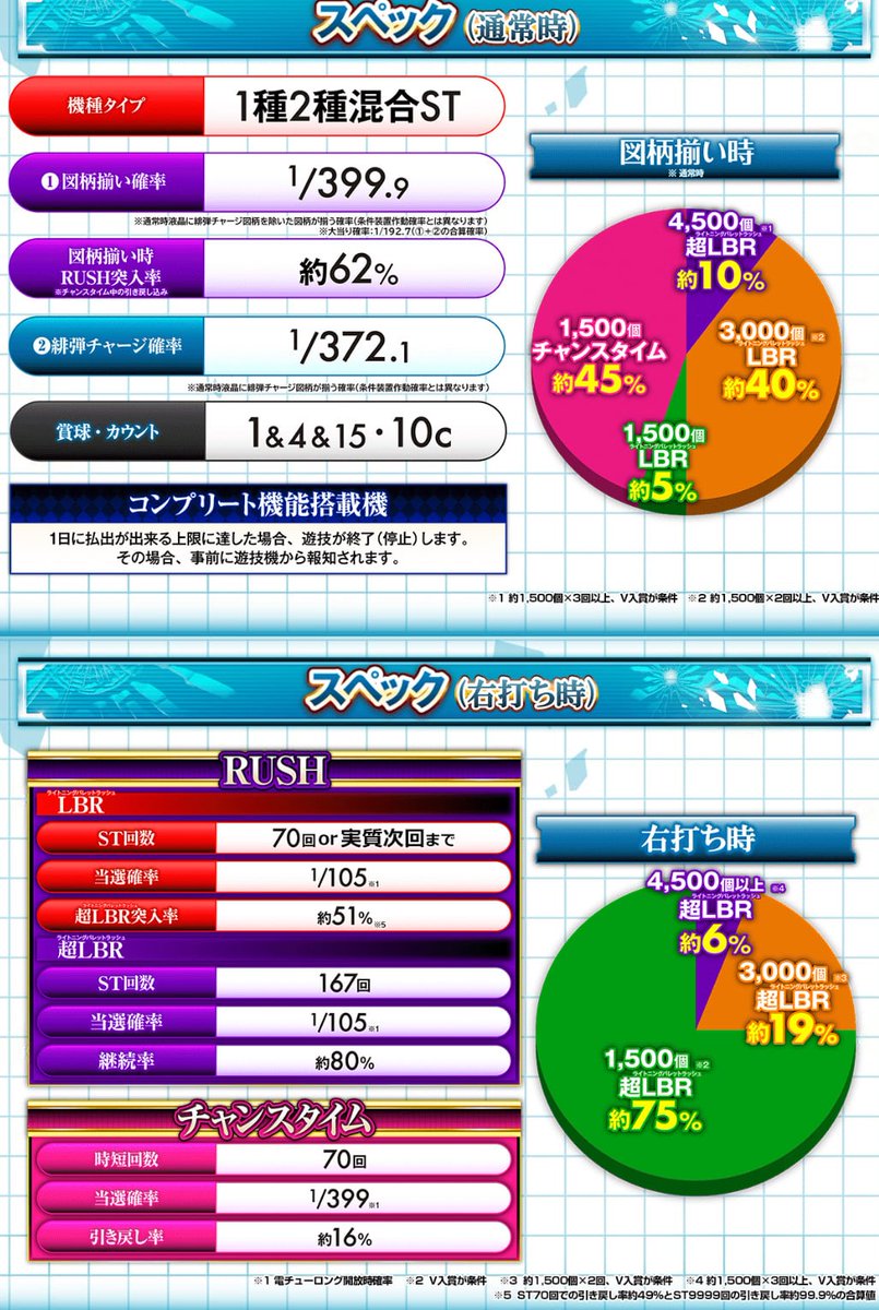 パチンコ・パチスロ.com tweet media