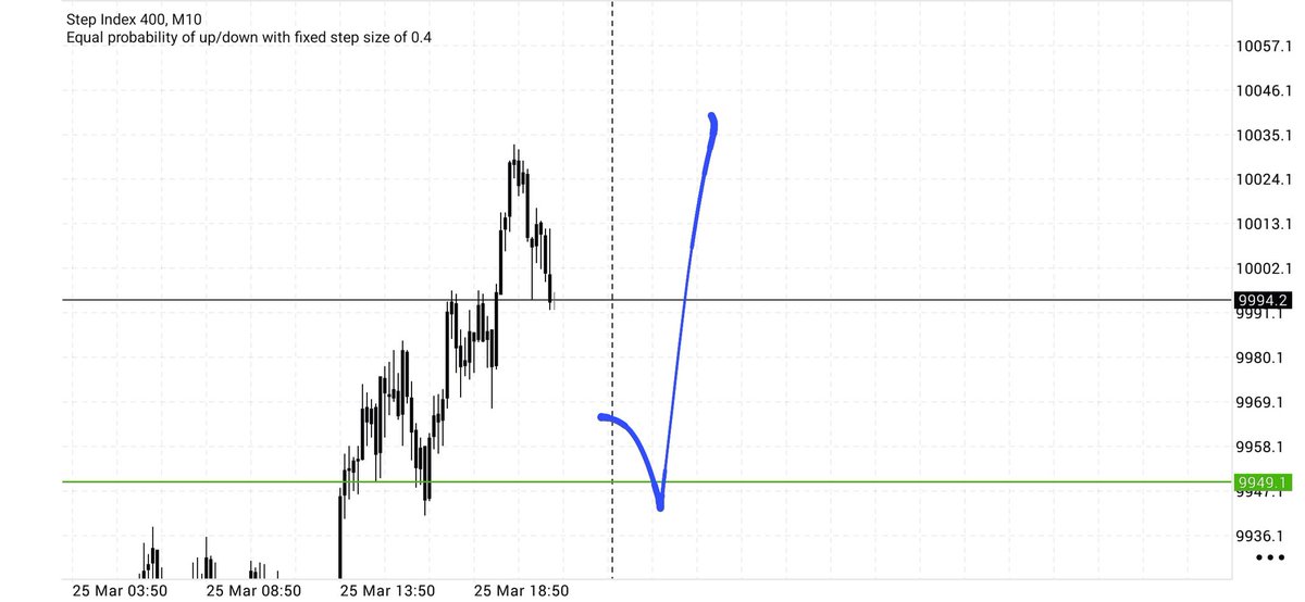 Brainbox🎭🫟 tweet media
