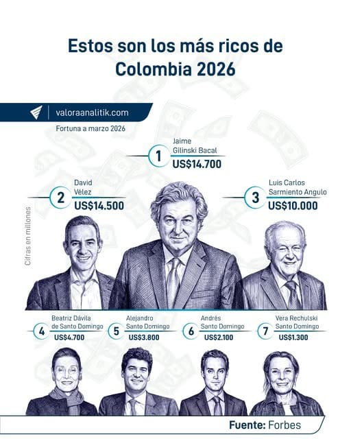 Alejo TORO tweet media