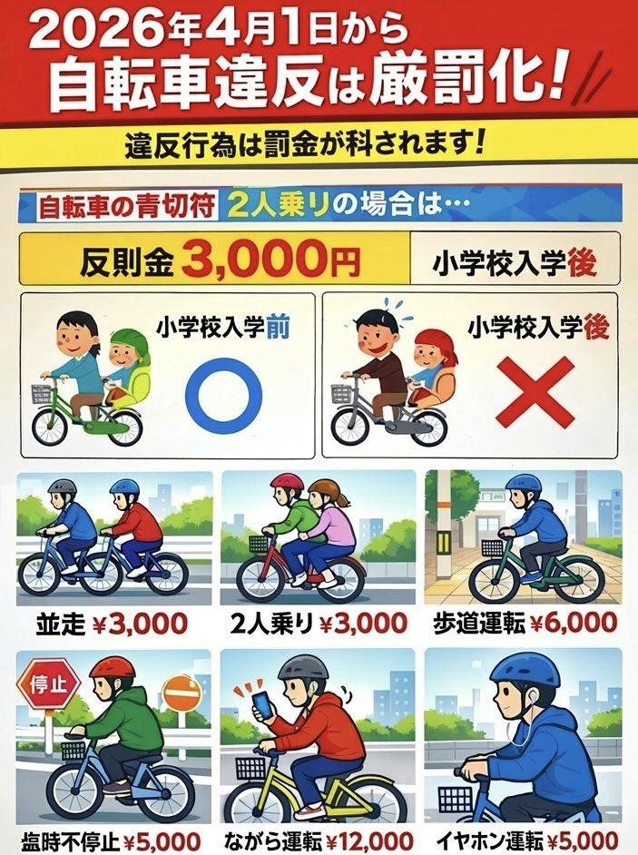 Crazy_Poifull's tweet photo. 自転車乗る人は気をつけましょう https://t.co/3yOF8S1fYf