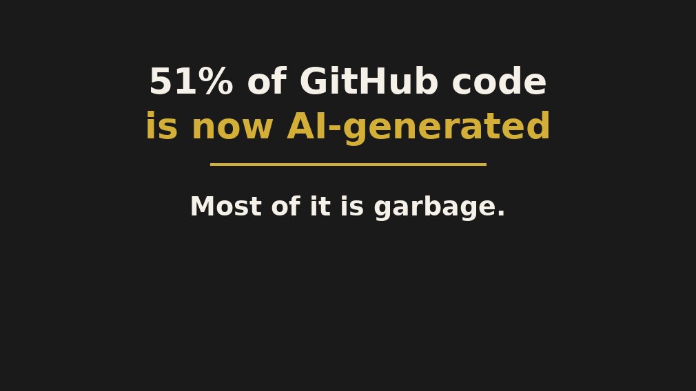 BobbyJ_27's tweet photo. 51% of all code on GitHub is now AI-generated. Most of it is garbage. Here's what nobody talking about AI coding wants to admit. 🧵 https://t.co/OlWBKUdhYg