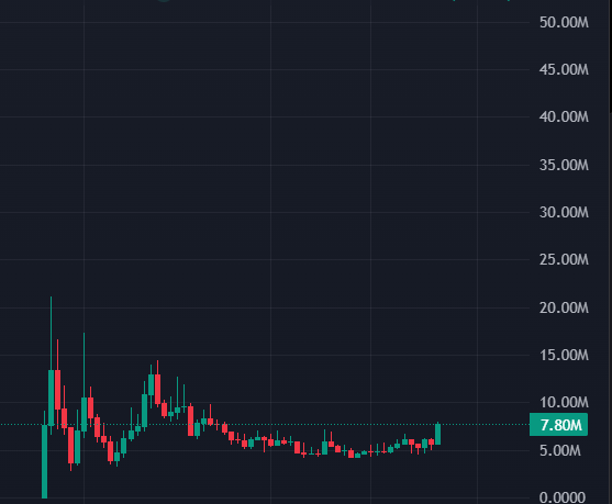 ISELLB4U tweet media