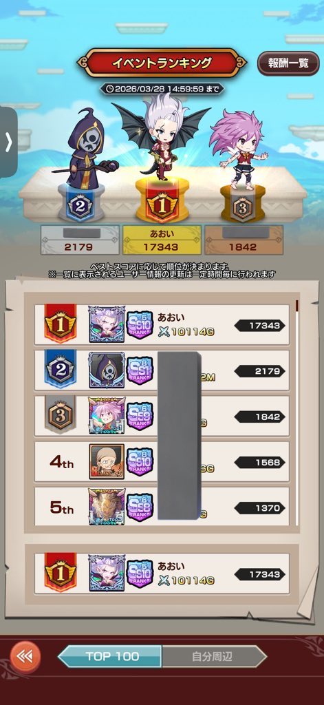 あーぉい tweet media