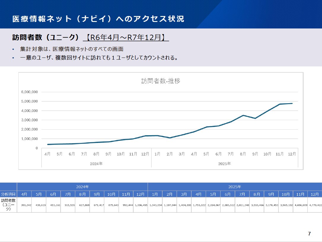 小山貴芳｜ラボコート tweet media