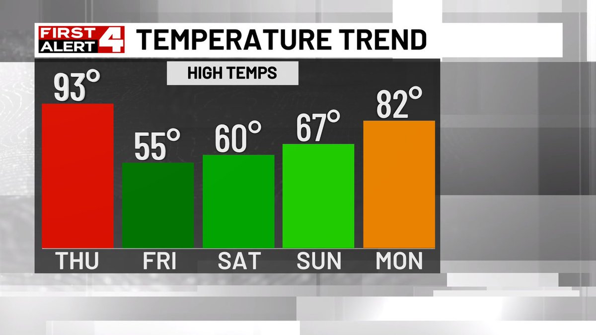 Leah Hill ⚡️ 👍 tweet media