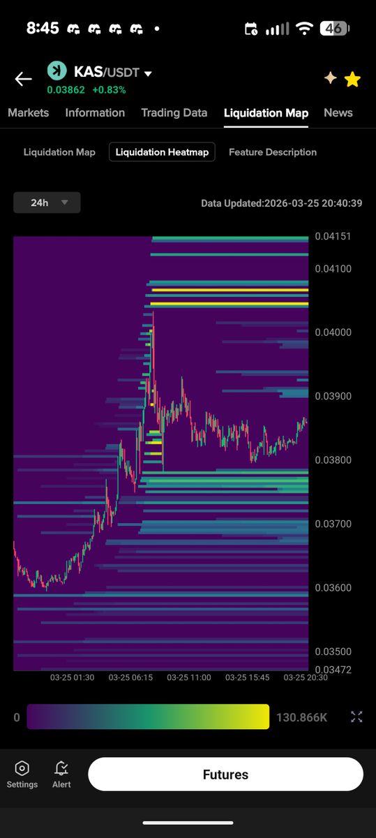Easy Charts tweet media