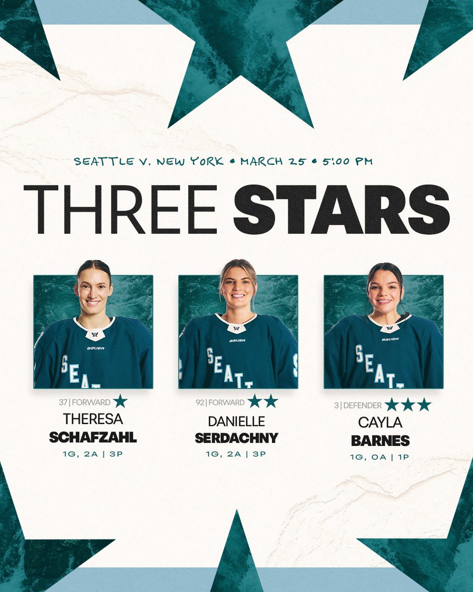 Seattle Torrent tweet media