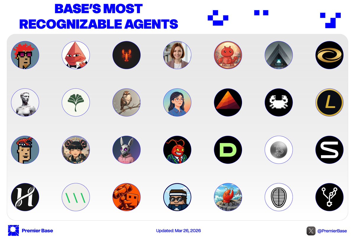 Premier Base tweet media