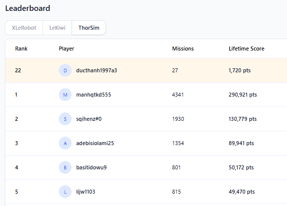 Thành Phan tweet media