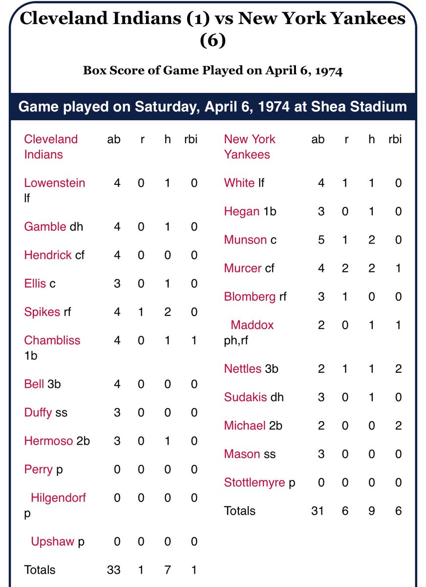 On the Sidelines tweet media