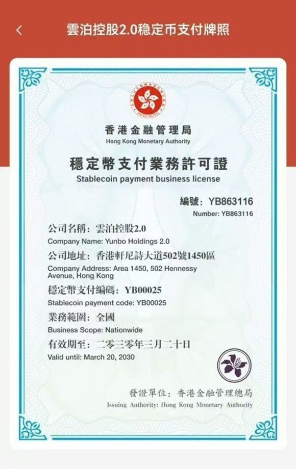 StephenNY.eth🐶🐶 tweet media